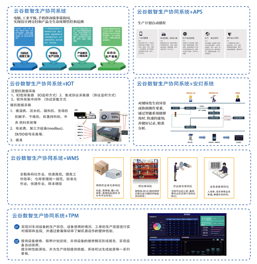數字化制造輔助MES系統 數字化制造輔助MES系統